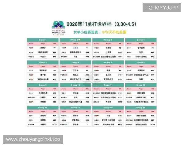 2026世界杯32强淘汰赛如何安排